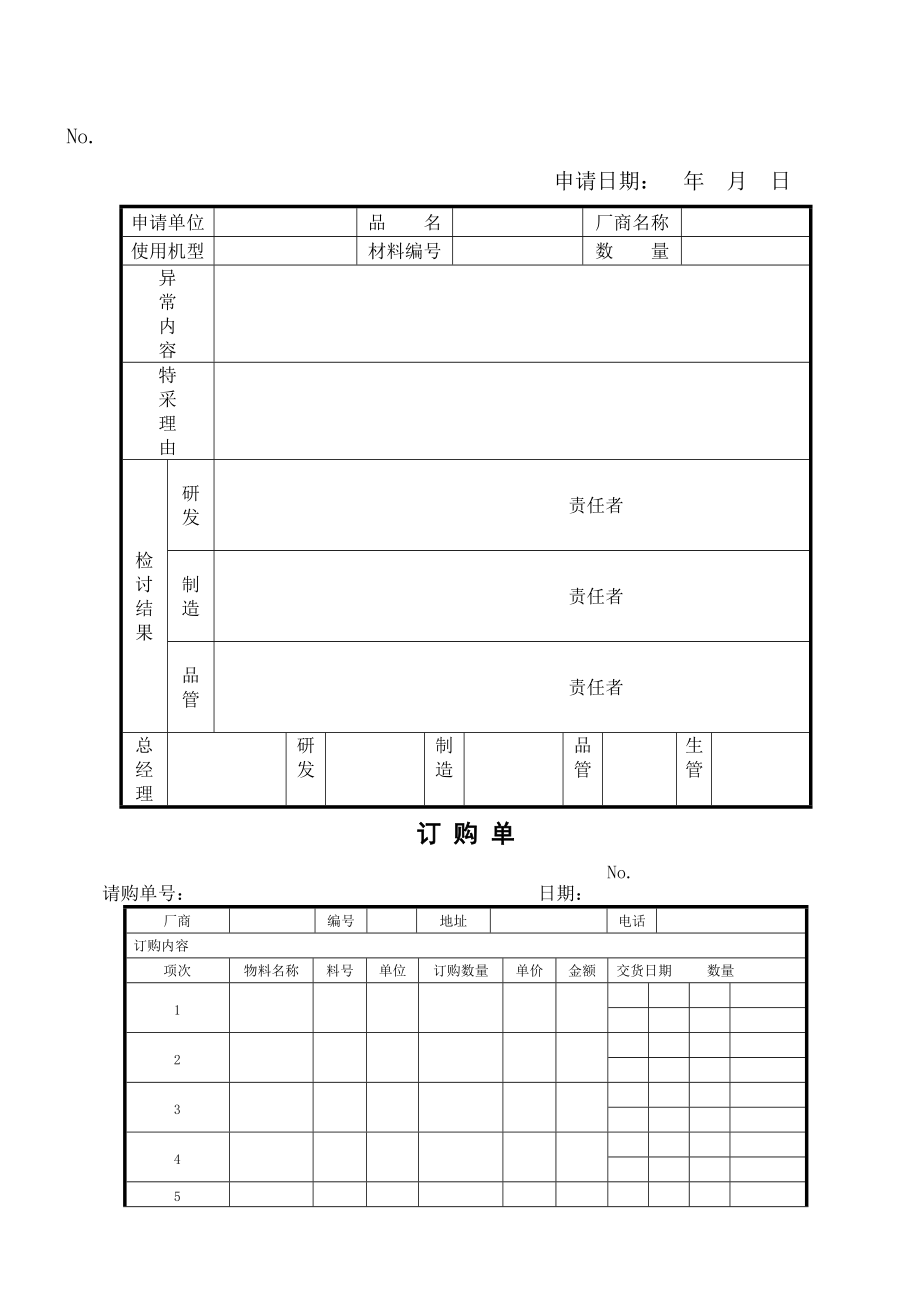 企业管理实用表格大全仓储表格_第4页