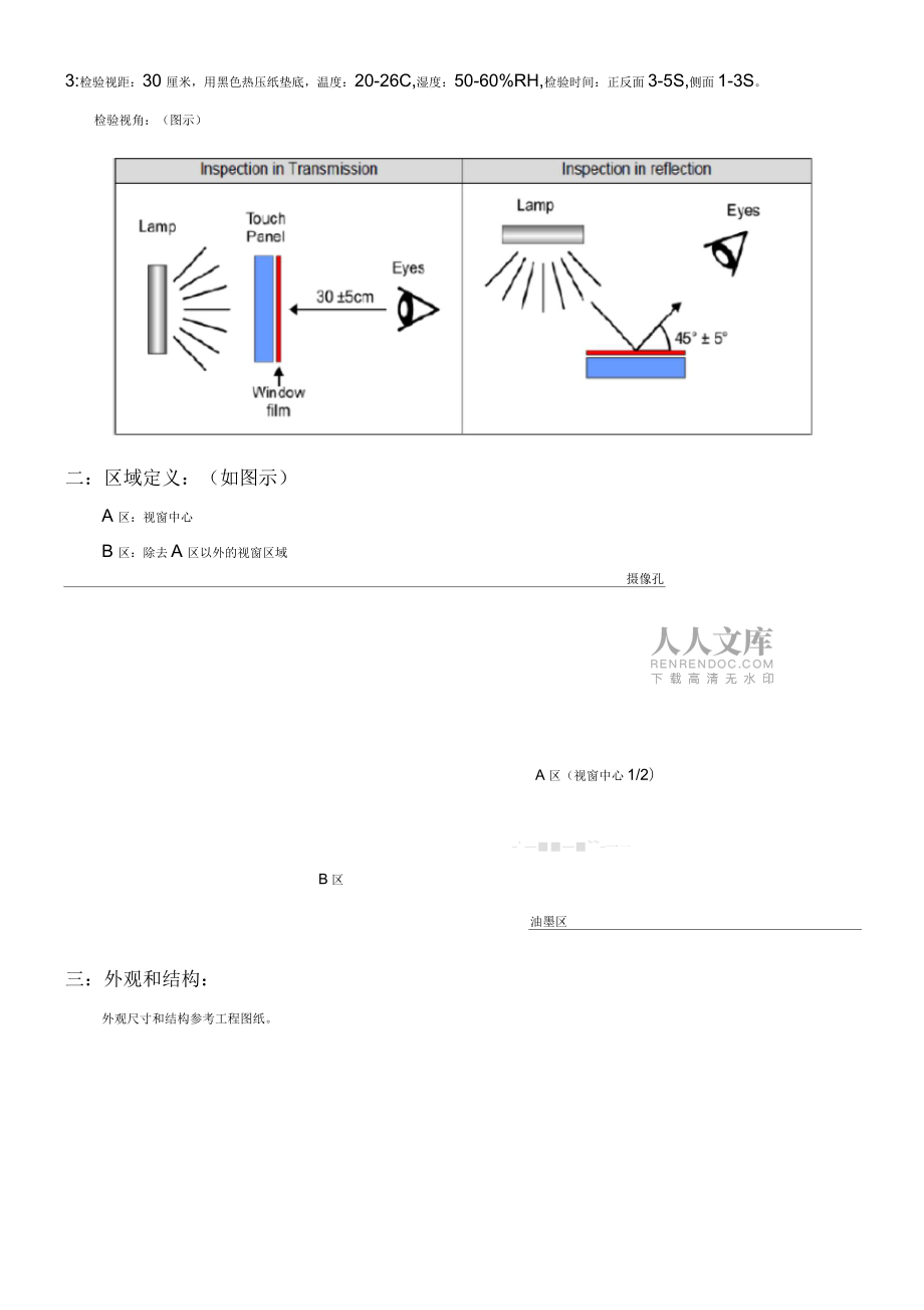 触摸屏检验标准_第2页