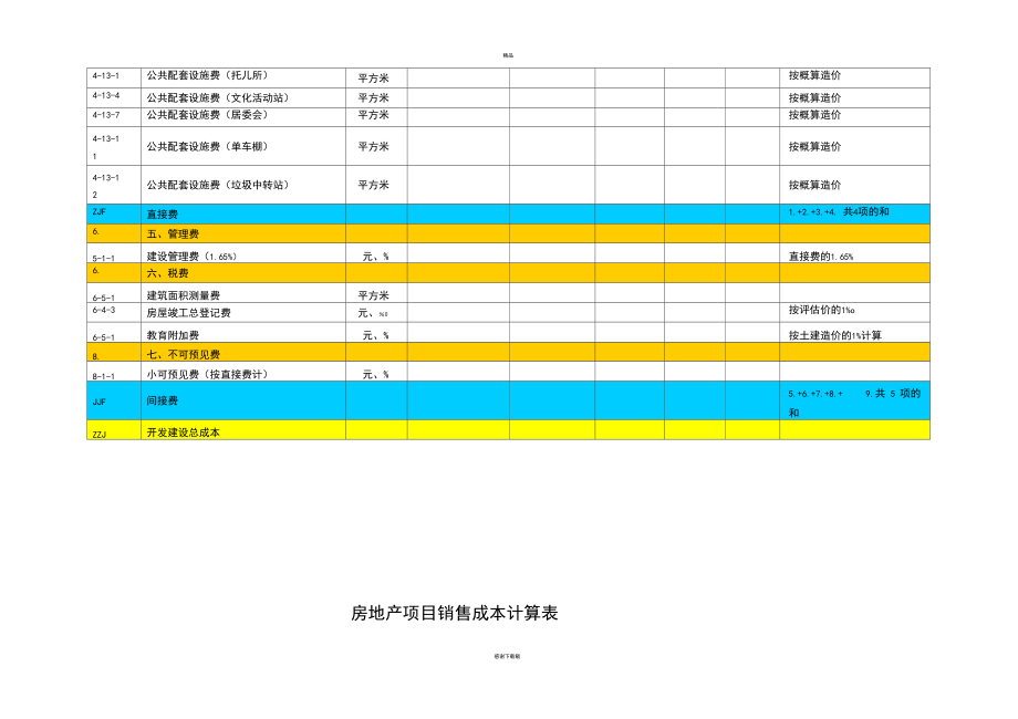 房地产项目总成本表_第4页
