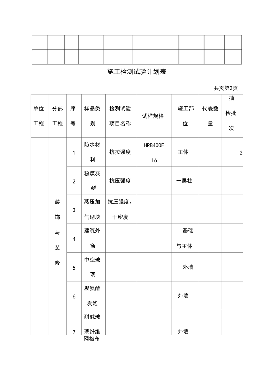 施工檢測試驗計劃表(2)_第5頁