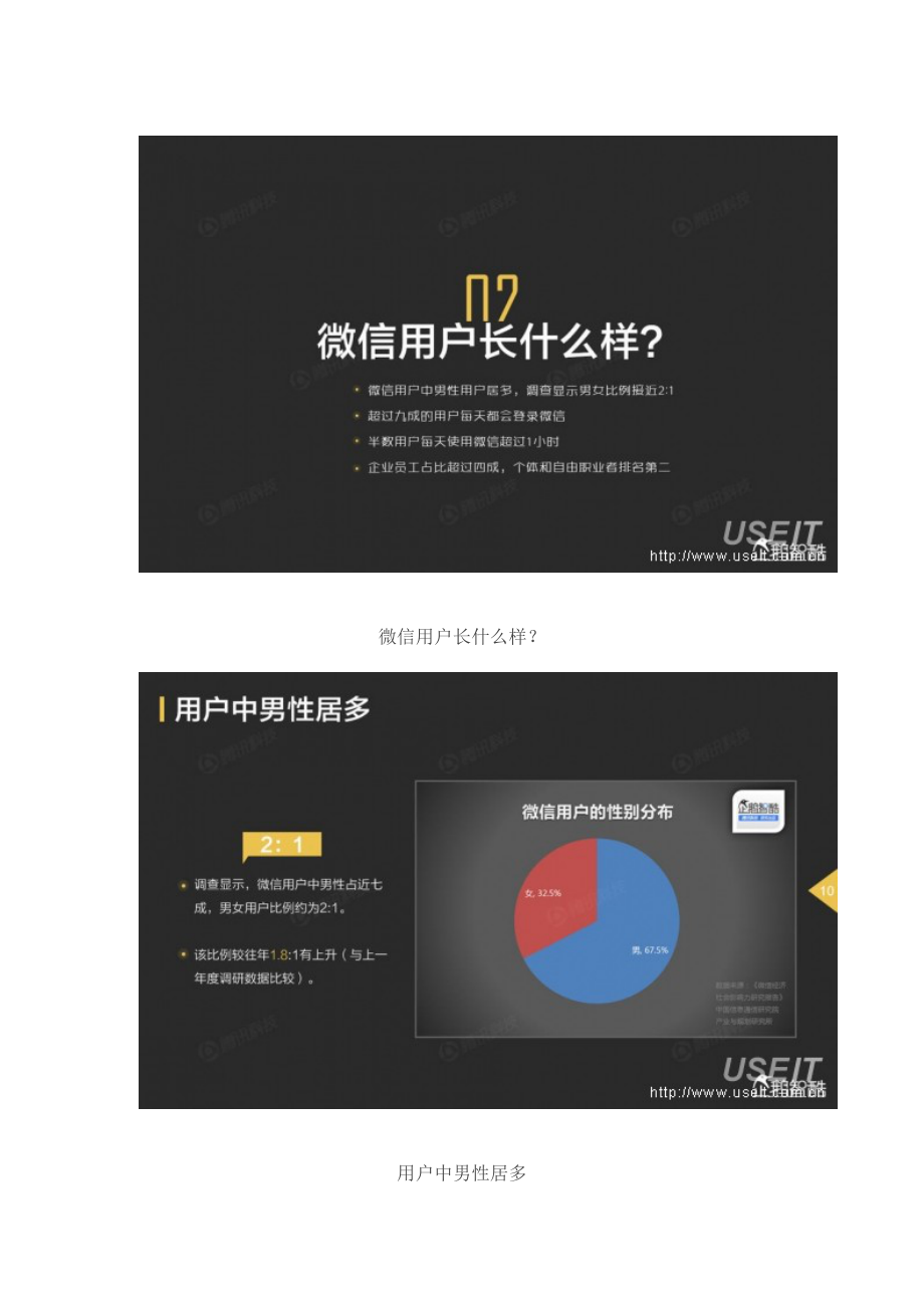 2016年微信影响力分析报告_第4页