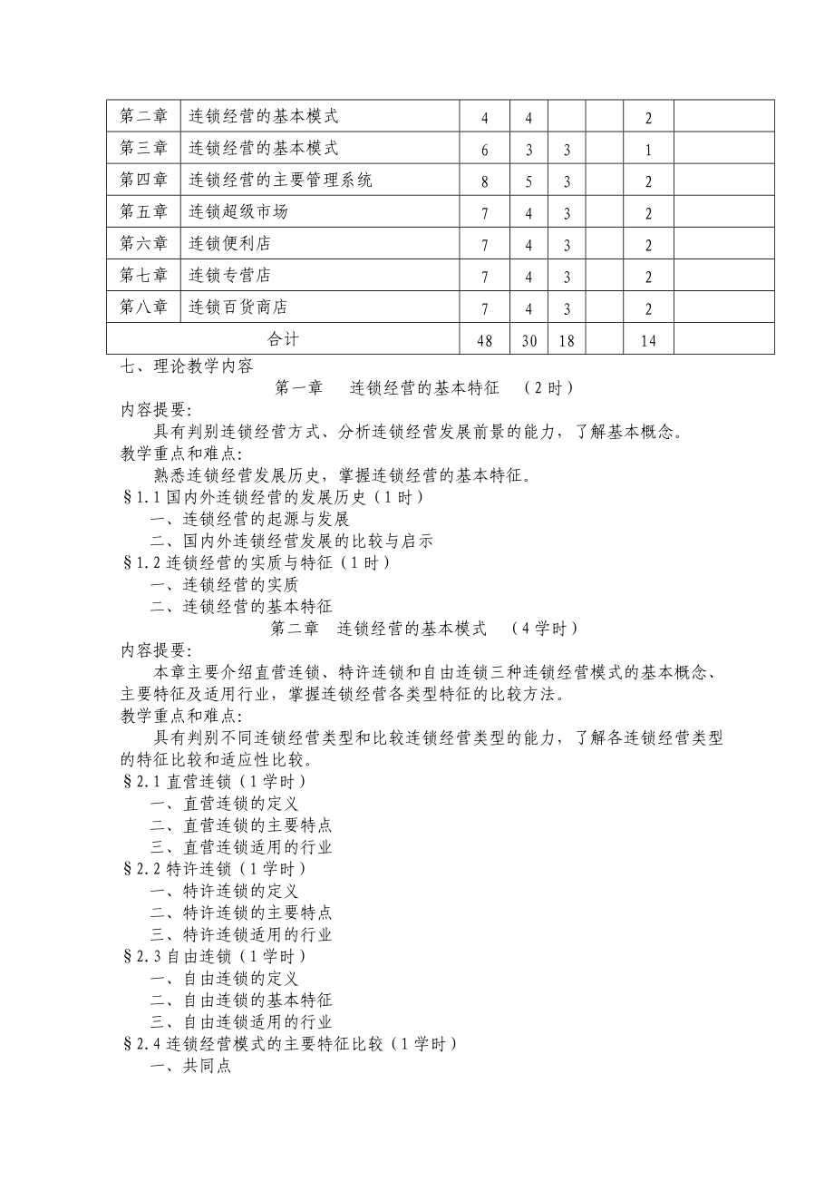 《连锁经营管理原理》课程教学大纲_第3页