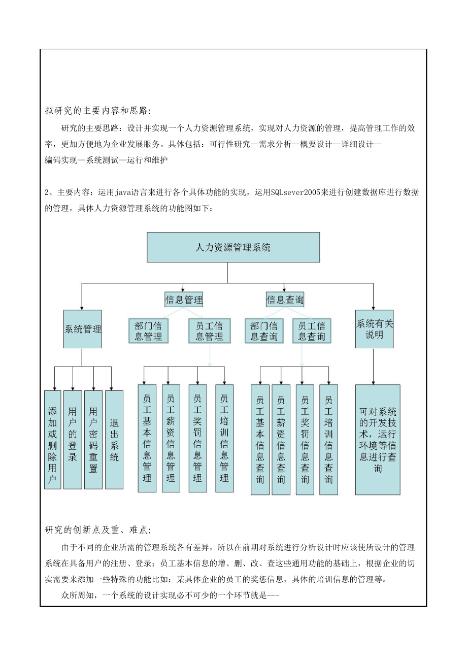企业人力资源管理系统的设计与实现开题报告_第5页
