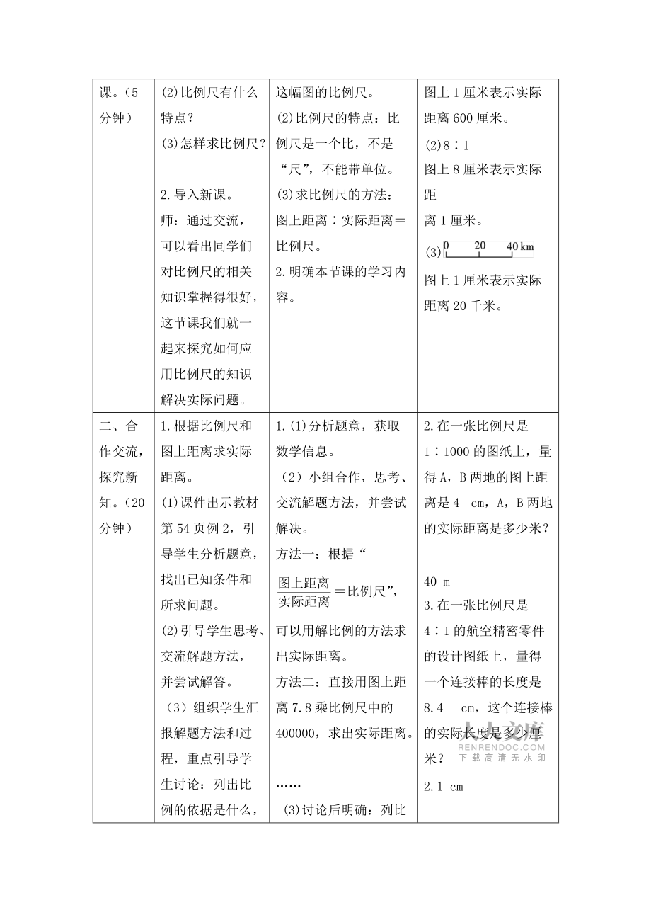 六年級下冊數(shù)學(xué)教案 32 比例尺的應(yīng)用人教新課標(biāo)2018秋_第2頁