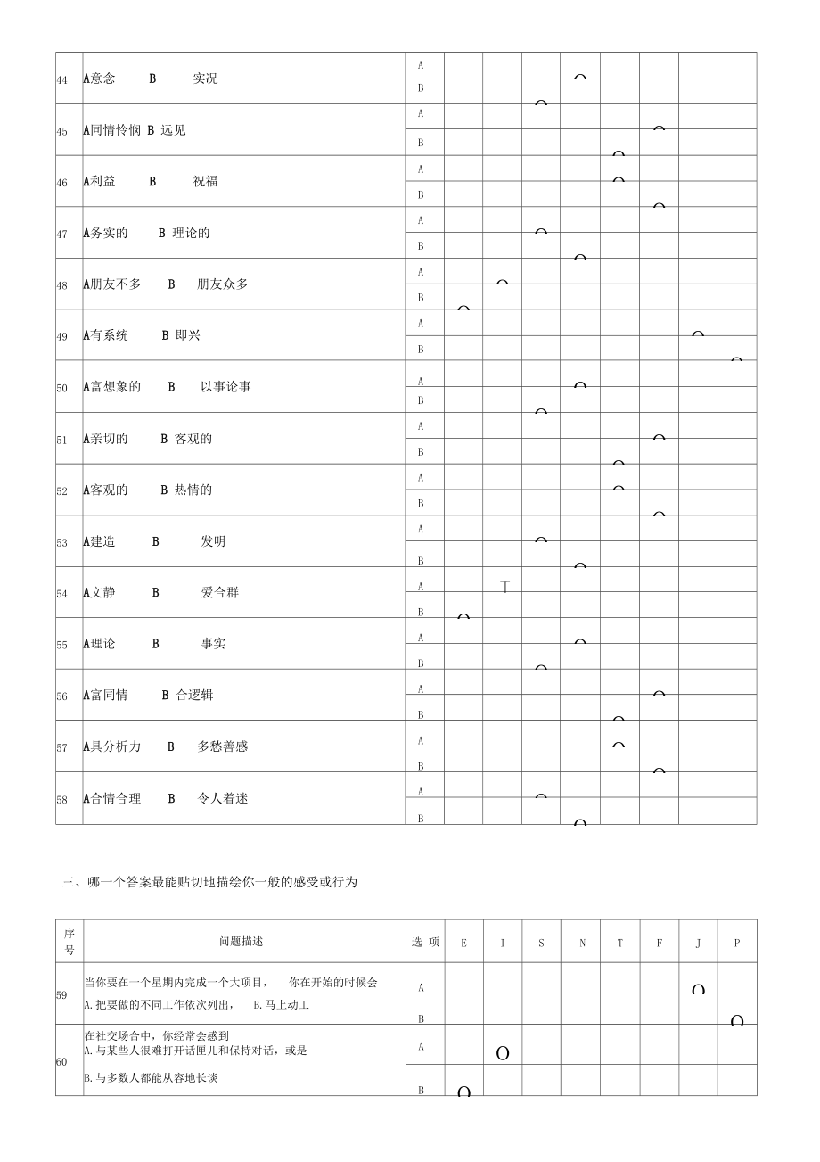 (完整版)《MBTI职业性格测试题》(含解析)_第4页