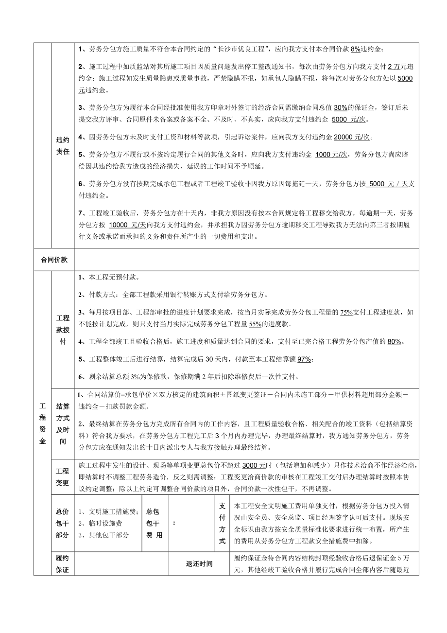 劳务分包合同交底记录_第4页