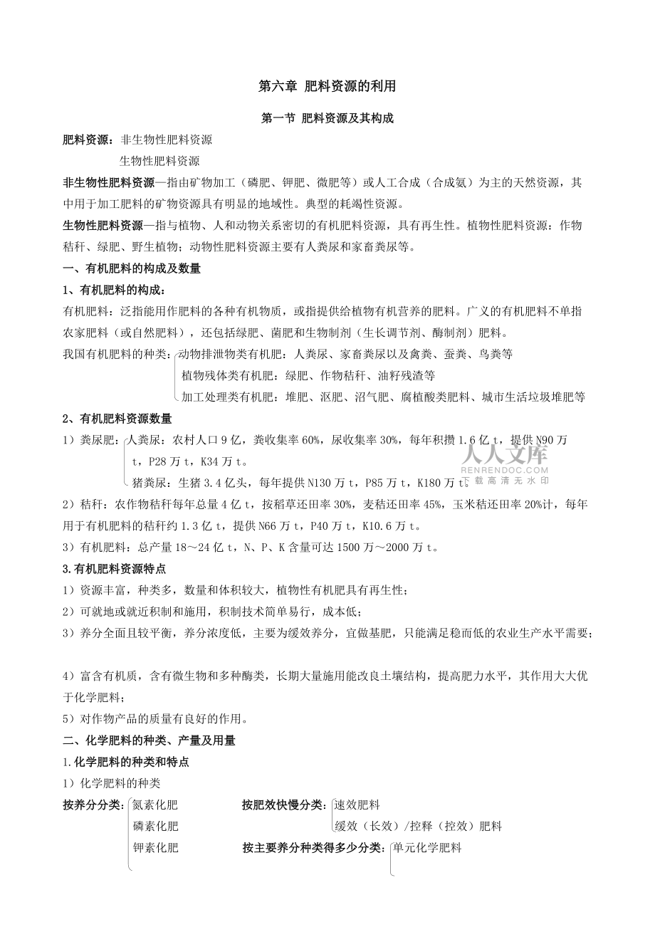 農業資源利用與環境保護——第六章_第2頁