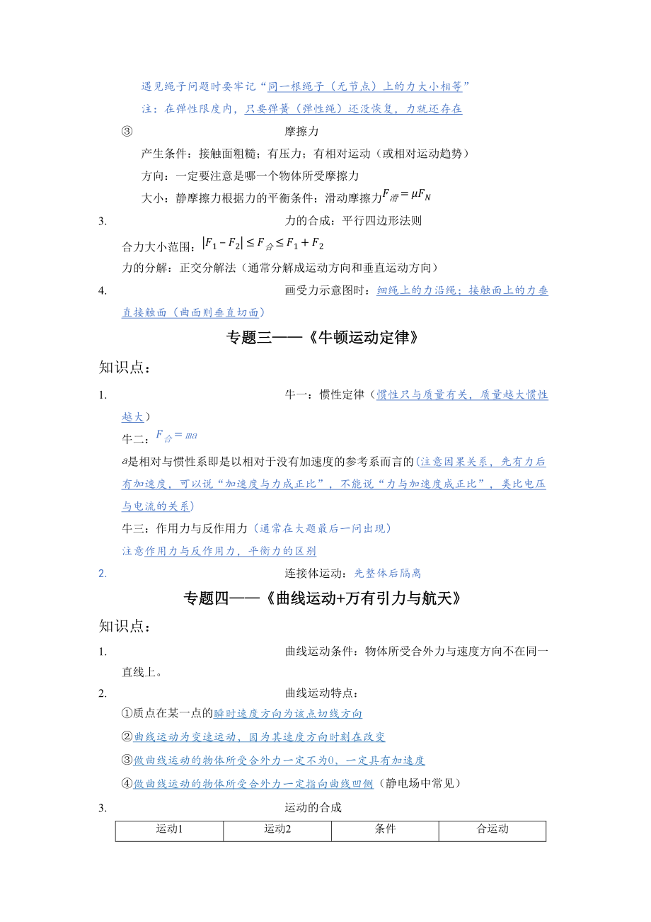 高考物理必考重點知識復(fù)習(xí)資料_第3頁