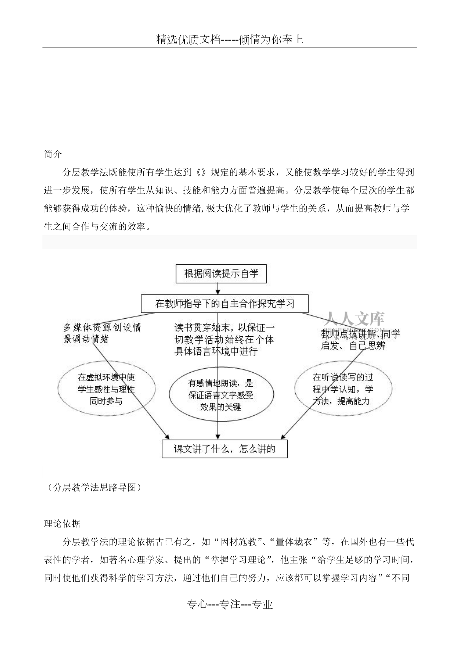 分層教學法剖析_第2頁