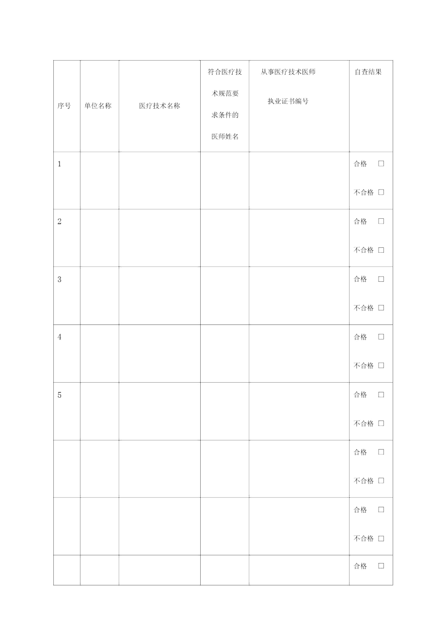 限制類醫療技術_第1頁