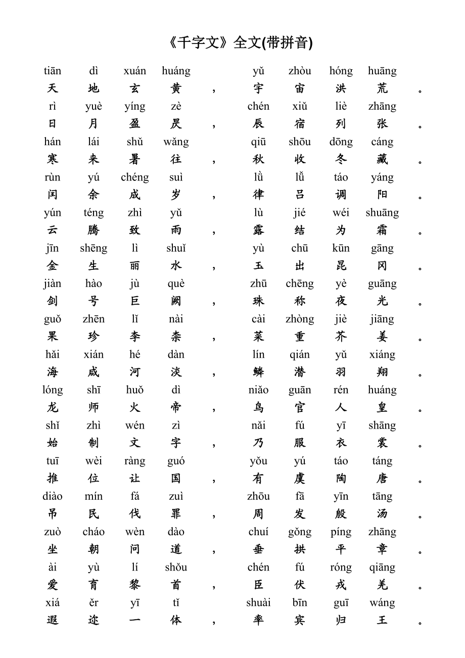 千字文全文带拼音21933_第1页