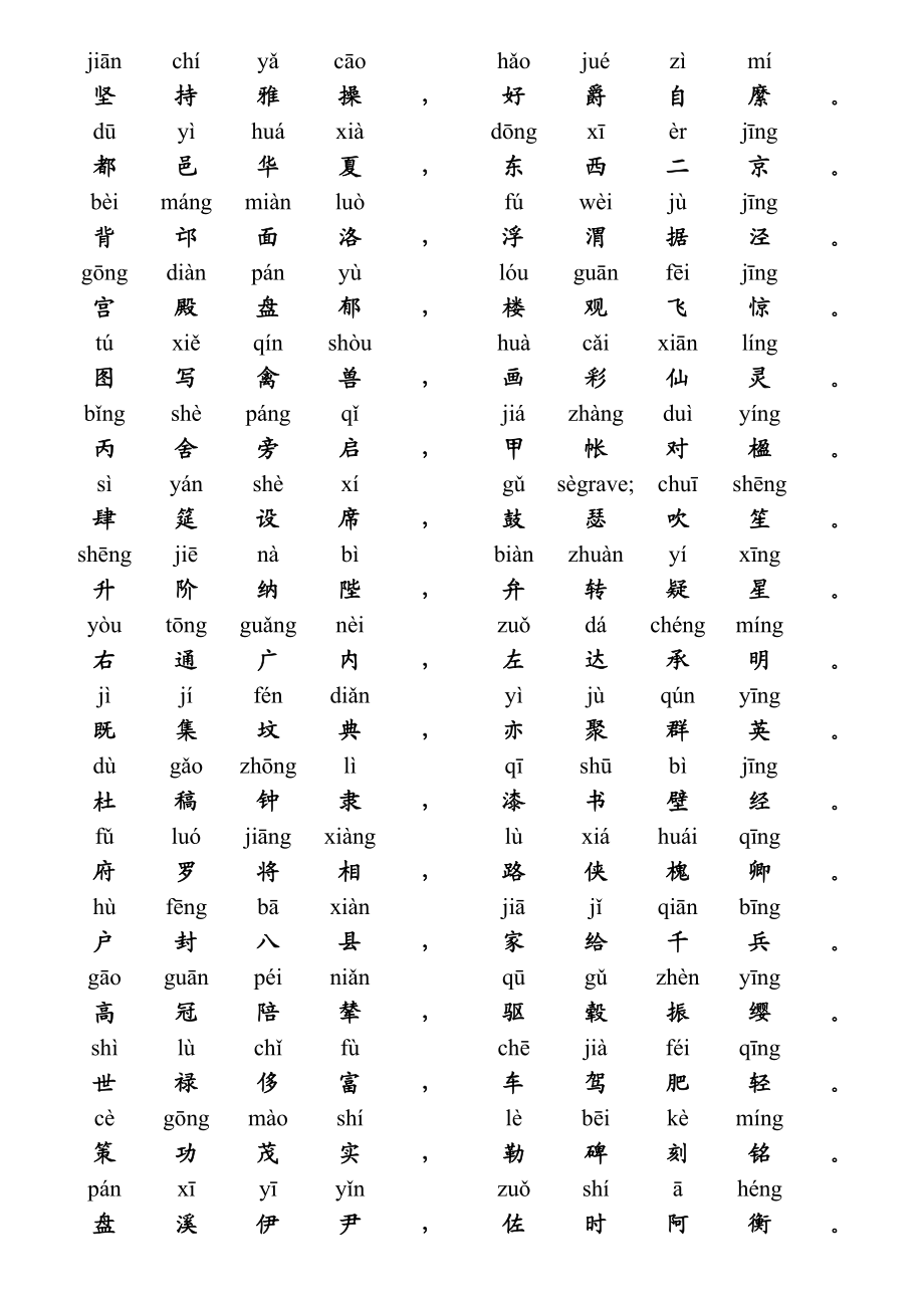 千字文全文带拼音21933_第4页