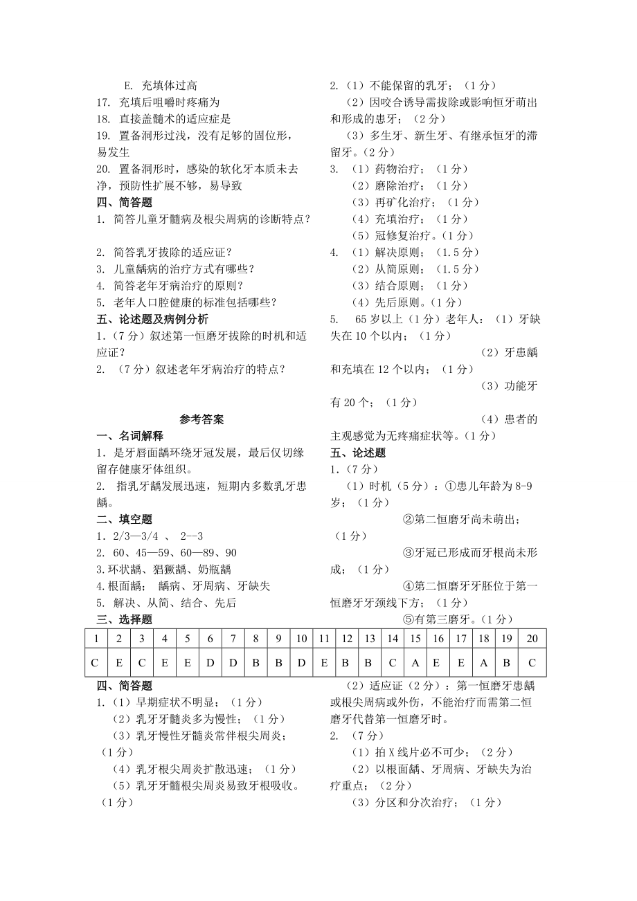 口腔内科学试题库2_第3页