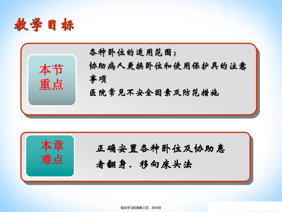 卧位与安全的护理_第3页