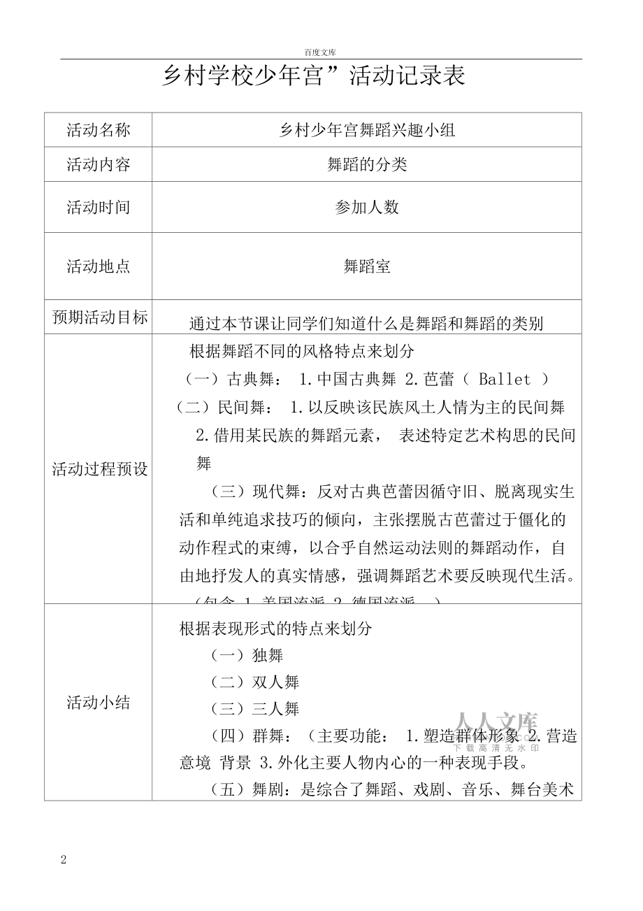 少年宮舞蹈記錄表_第2頁(yè)