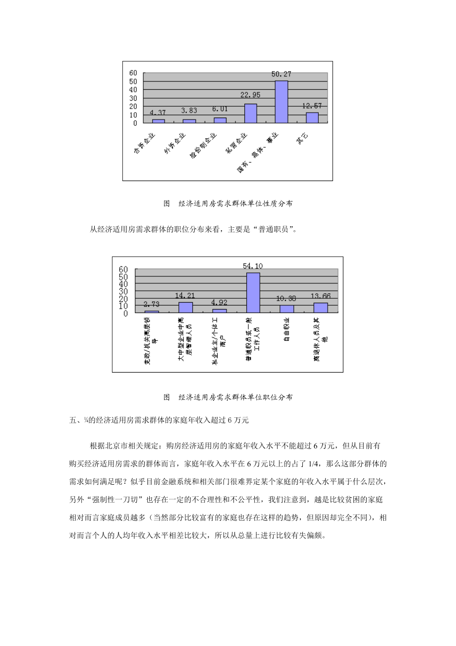 北京经济适用房市场分析研究报告_第3页
