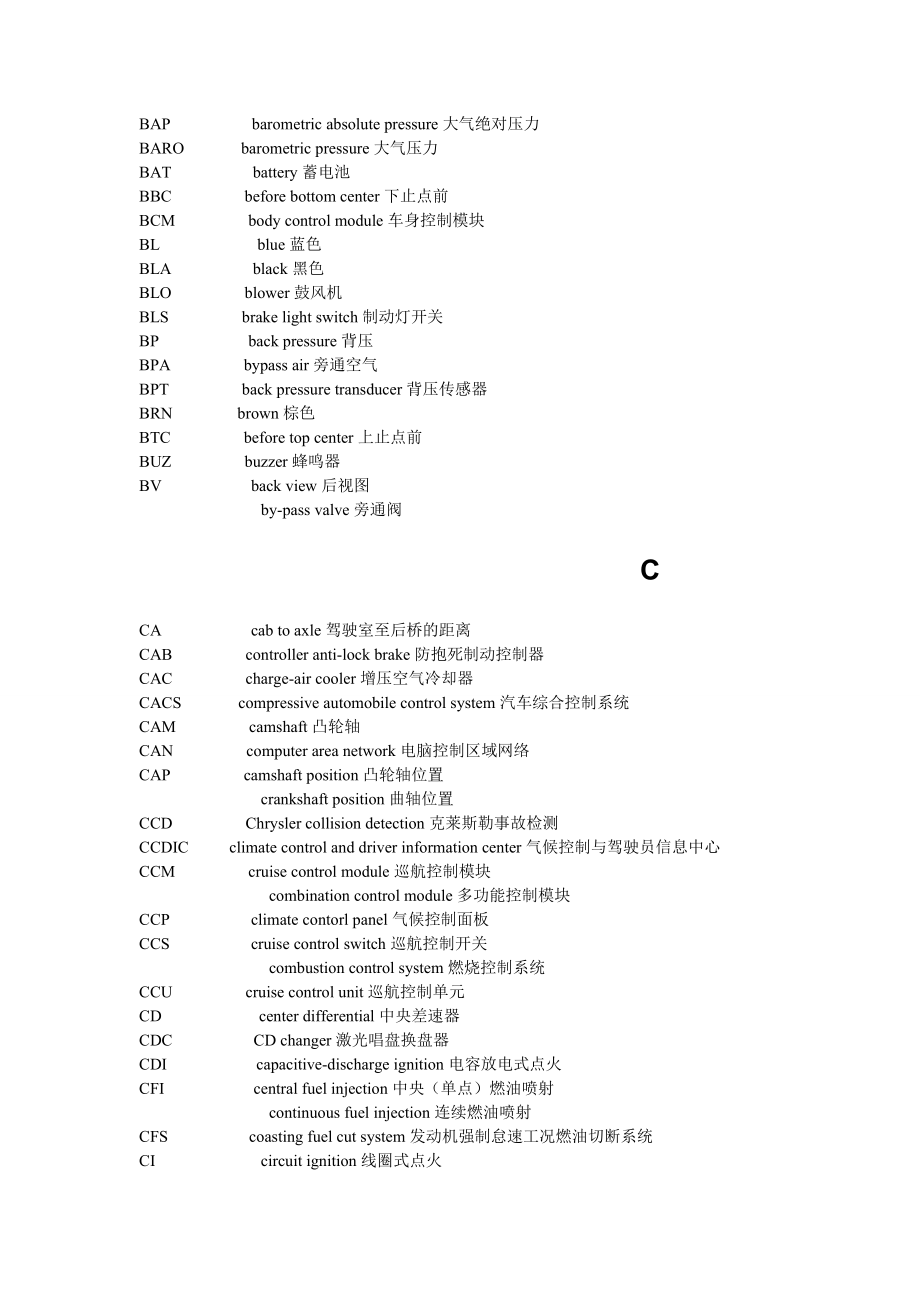 汽车相关缩写_第3页