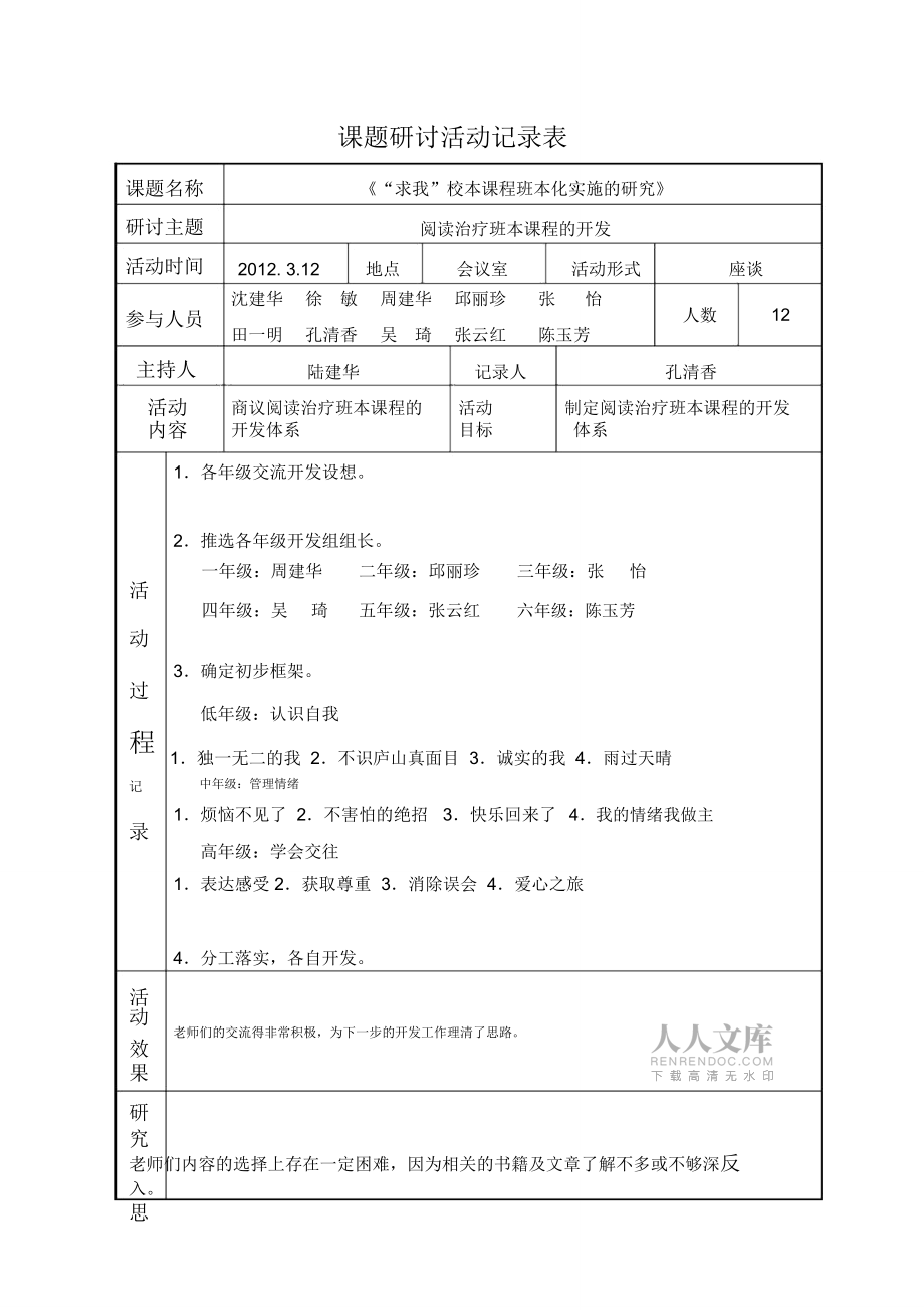 课题研讨活动记录表_第2页
