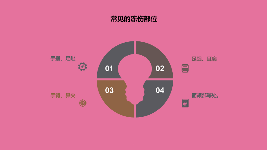 《冬季防寒培训》ppt课件_第5页
