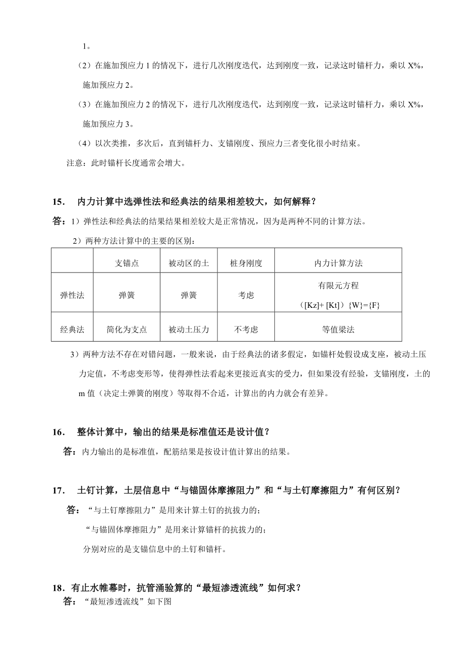 理正巖土常見問題基坑支護_第5頁