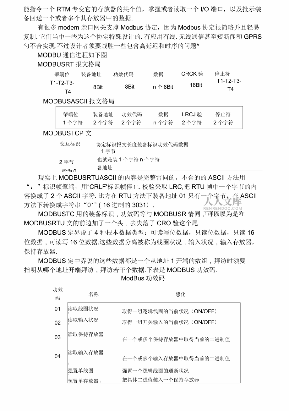 MODBUS协议(功能码及报文解析)-485功能码_第2页