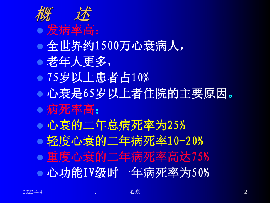 急性左心功能衰竭ppt課件_第2頁(yè)