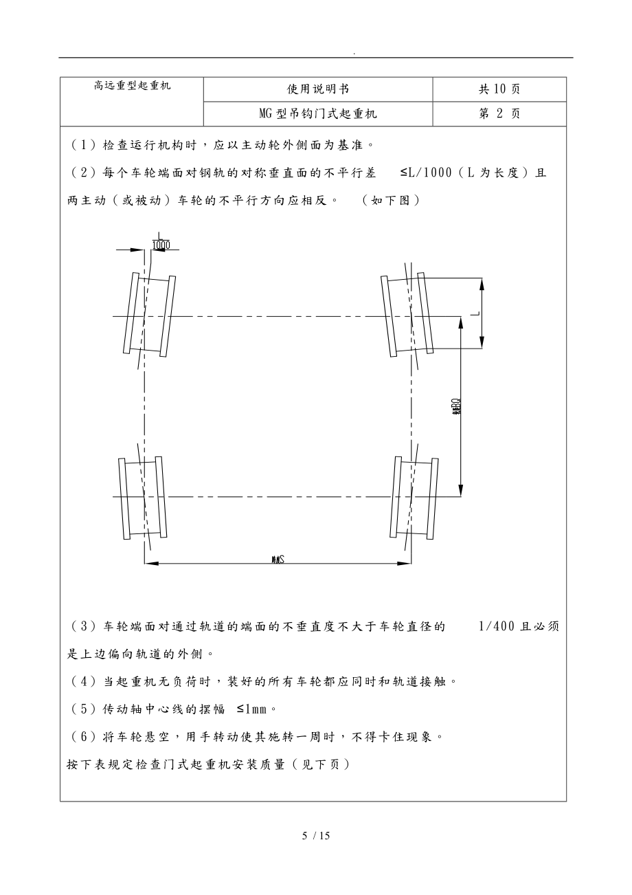 MG門式起重機(jī)使用說明書_第5頁