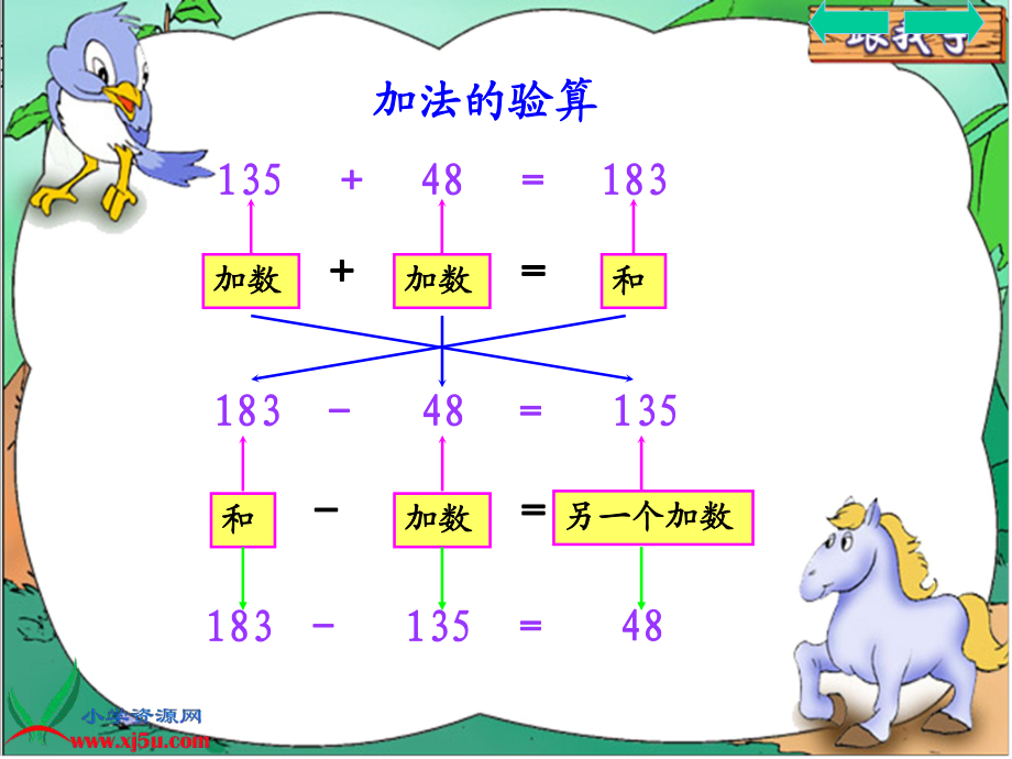 人教新課標數學三年級上冊《加減法的驗算_2》PPT課件_第5頁