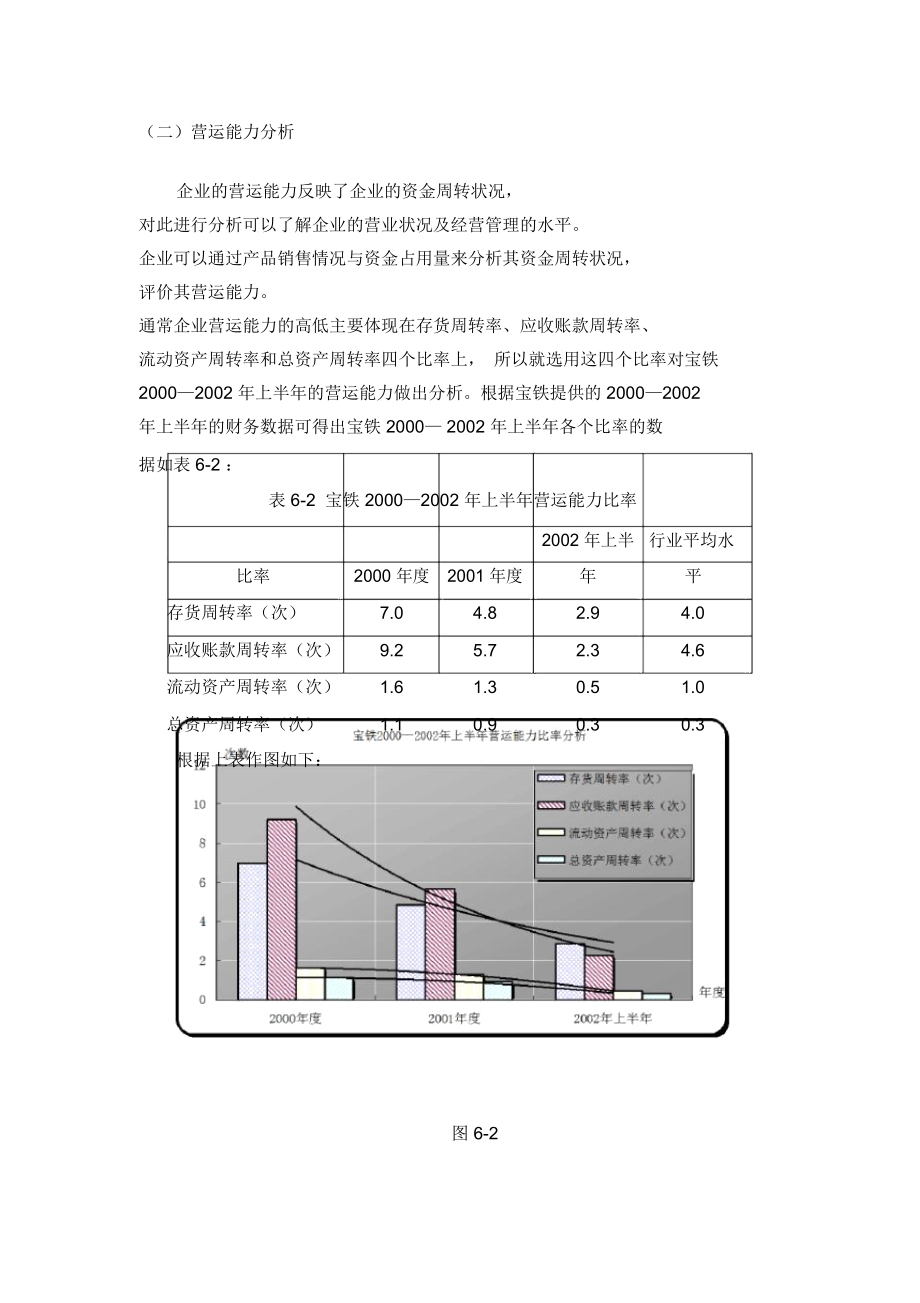 財(cái)務(wù)分戰(zhàn)略及其相關(guān)措施制度范本格式_第3頁(yè)