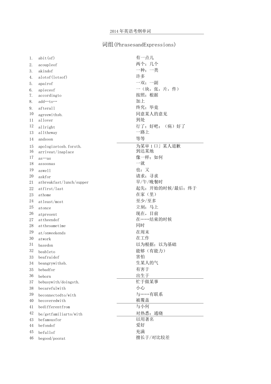 初中英語考綱詞組知識(shí)講解_第1頁