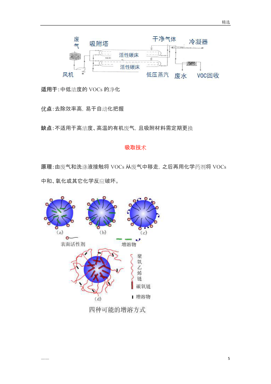 VOCs治理技術大解析_第5頁