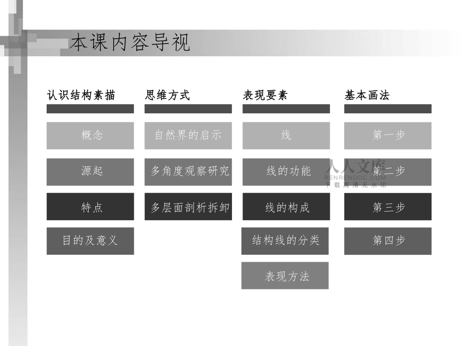 設(shè)計(jì)素描—結(jié)構(gòu)素描優(yōu)秀課件_第2頁