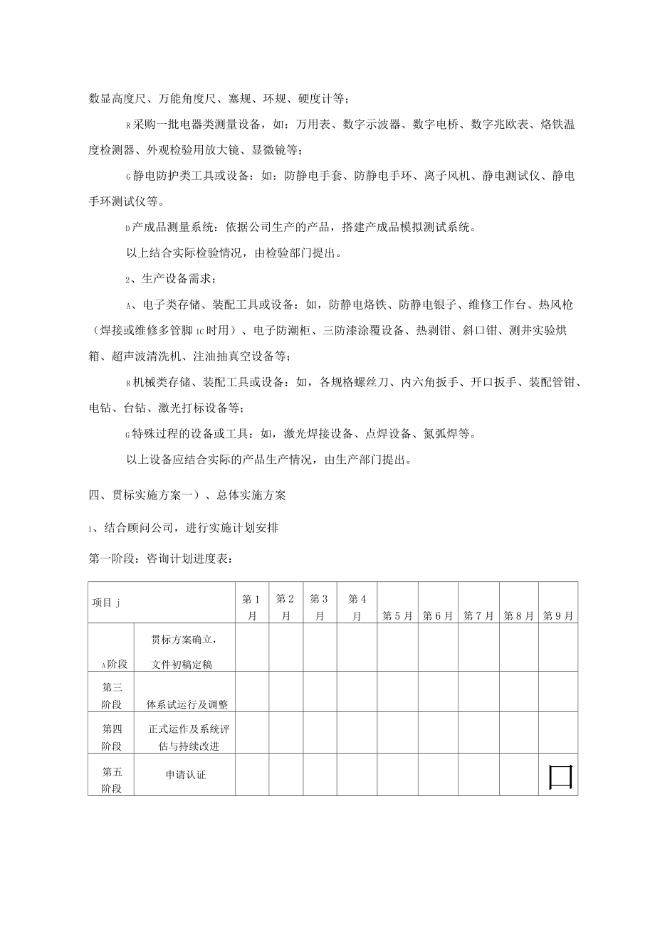 APIQ1質(zhì)量管理體系貫標(biāo)診斷及策劃_第3頁
