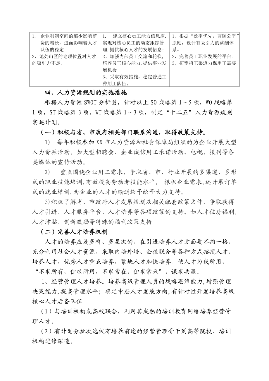 人力资源战略规划范本_第5页