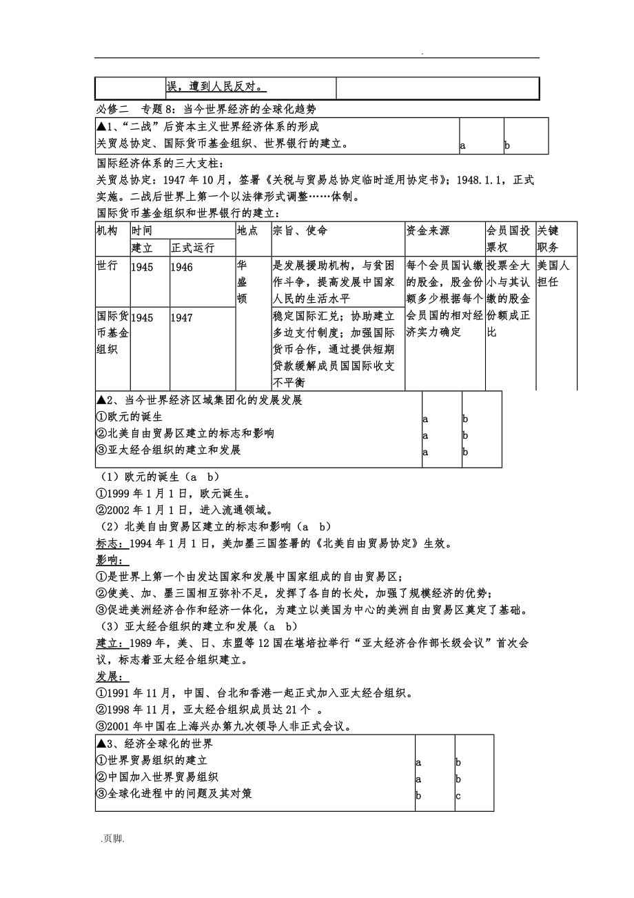 历史会考复习6(包通过)_第4页