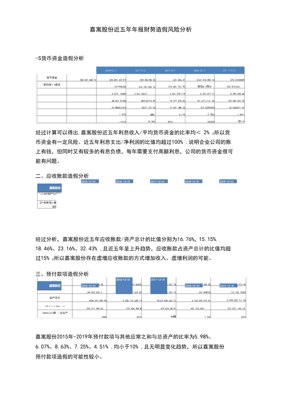 嘉寓股份近五年年报财务造假风险分析_第1页