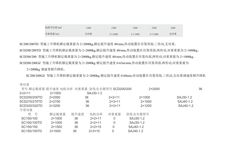 施工電梯技術參數_第2頁