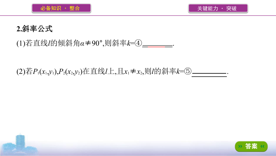 高考數(shù)學(xué)總復(fù)習(xí)第一節(jié) 直線方程與兩條直線的位置關(guān)系_第4頁