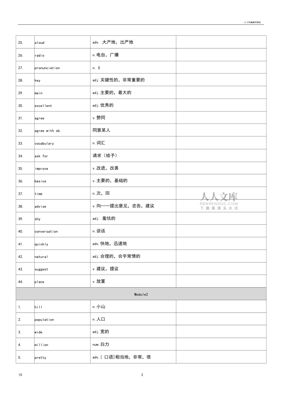 新外研版英语八年级上册单词表_第2页