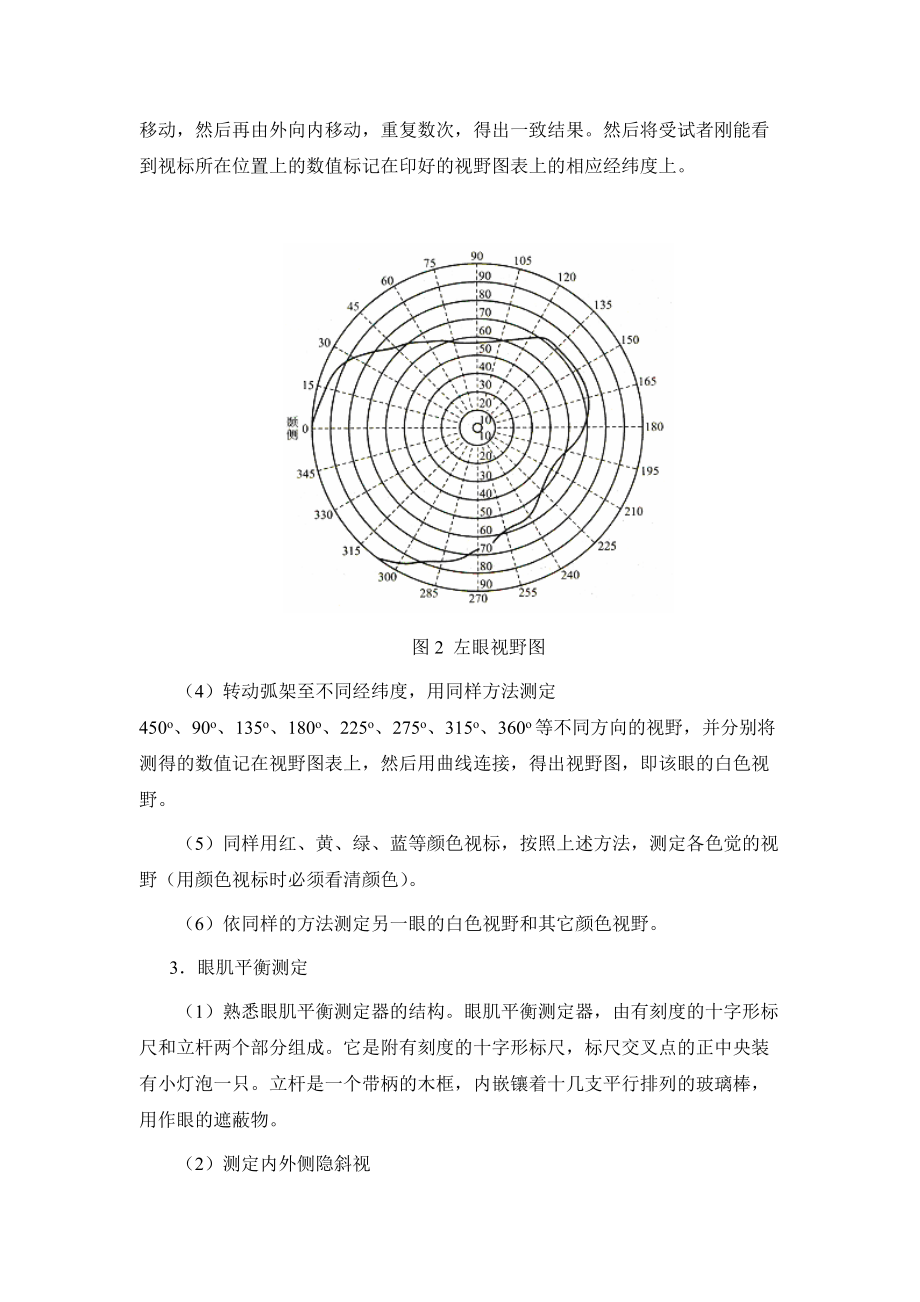 視野及眼肌平衡的測評_第3頁