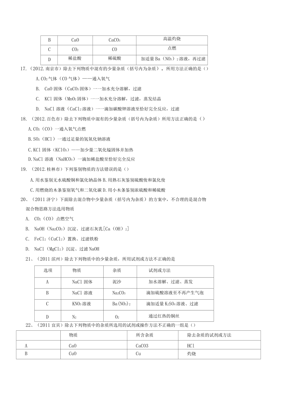 初中化學、中考除雜專題練習含答案_第5頁