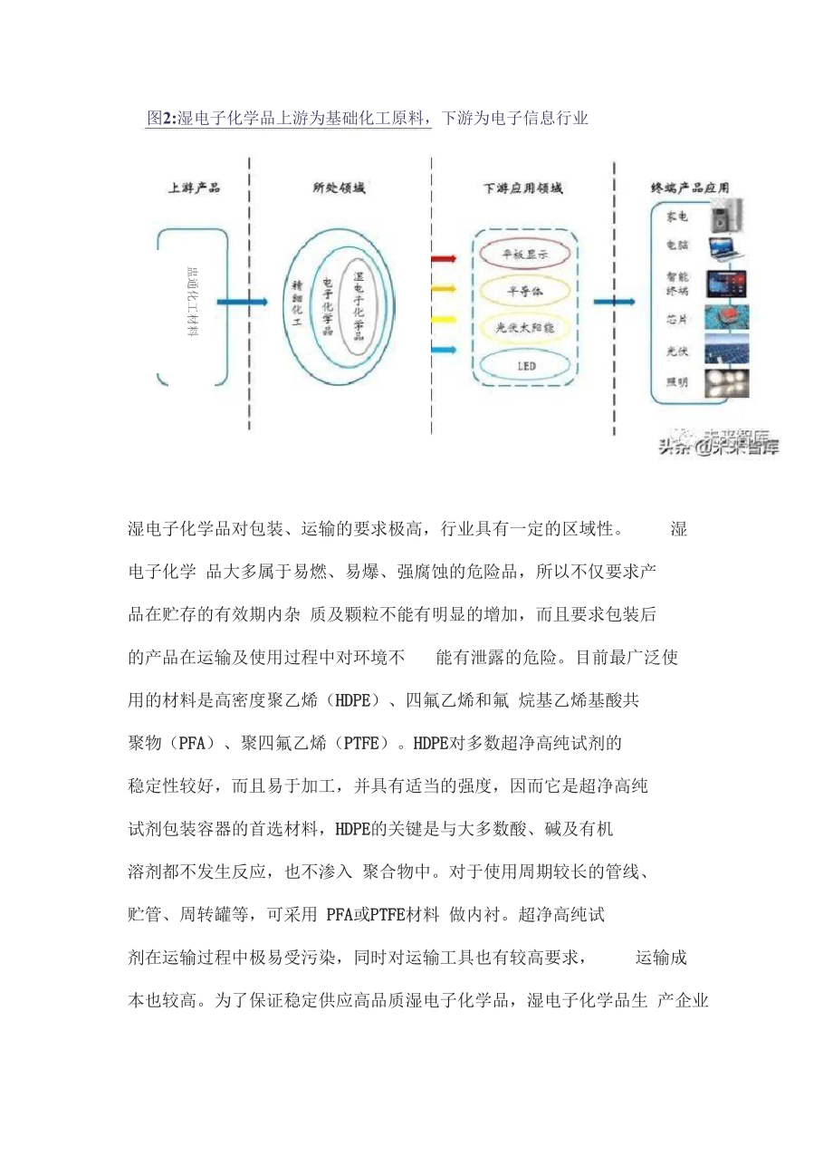 2020年湿电子化学品行业深度研究报告_第5页