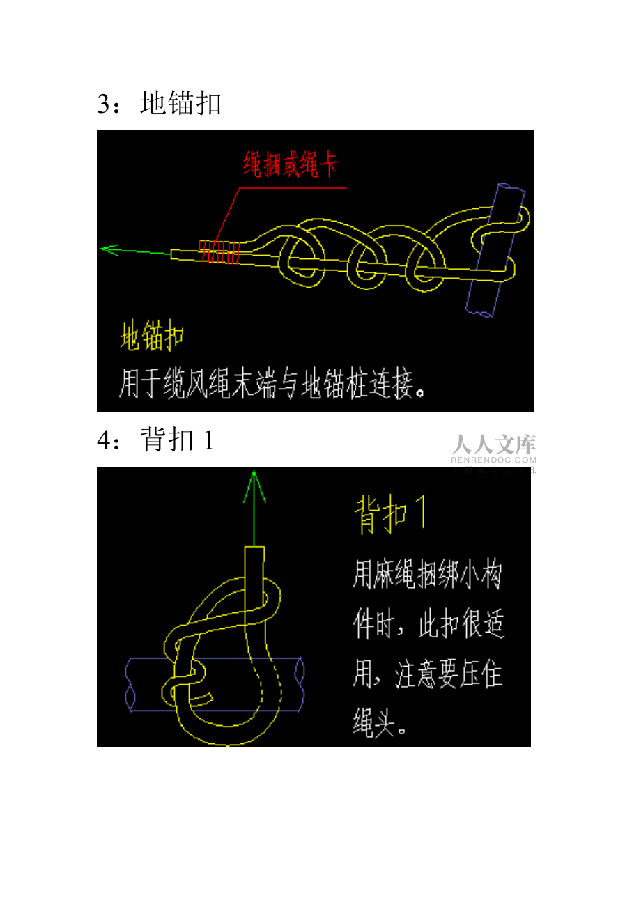 绳子的种系法_第2页