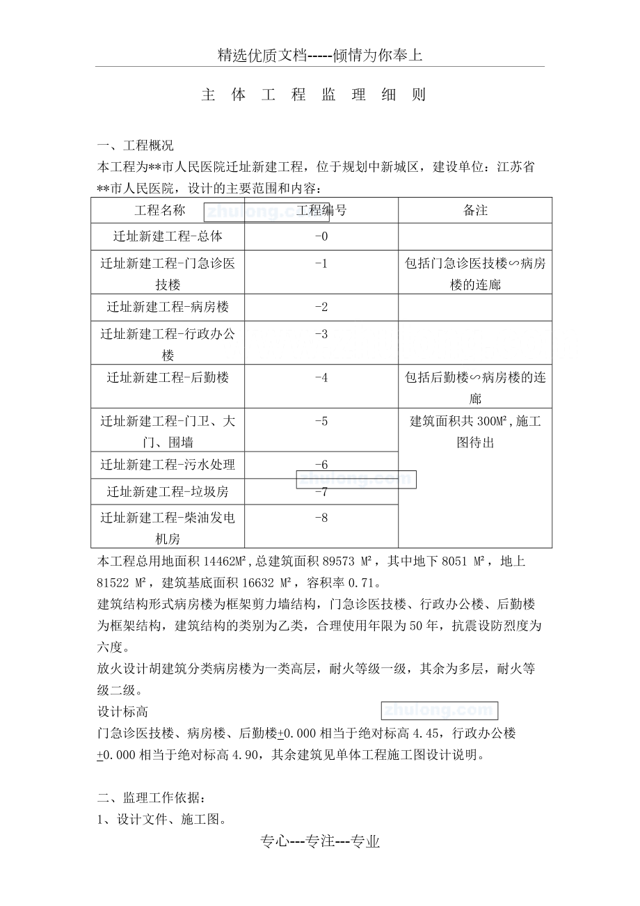 某医院主体工程监理实施细则_第1页