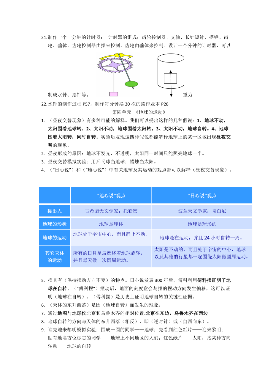 五年級下冊科學知識點總結_第5頁