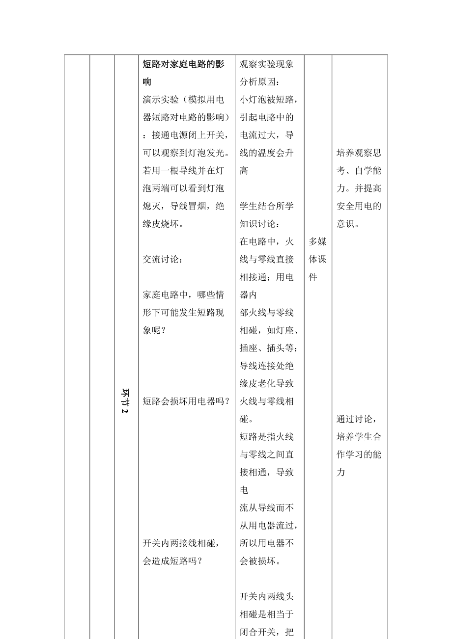 家庭電路中電流過大的原因名師_第5頁