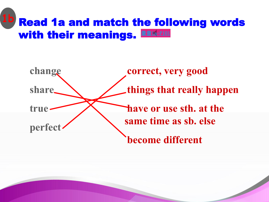 Unit 4 Our World Topic 3 The Internet makes the world smaller.SectionC课件12张_第3页