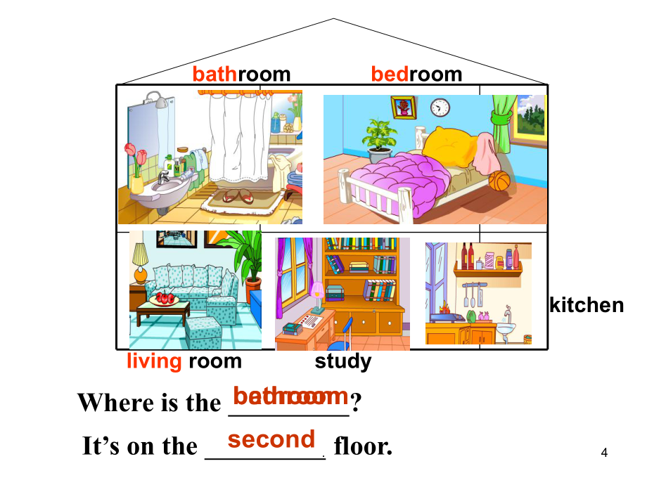 Unit1_my_school_B_learn(课堂PPT)_第4页