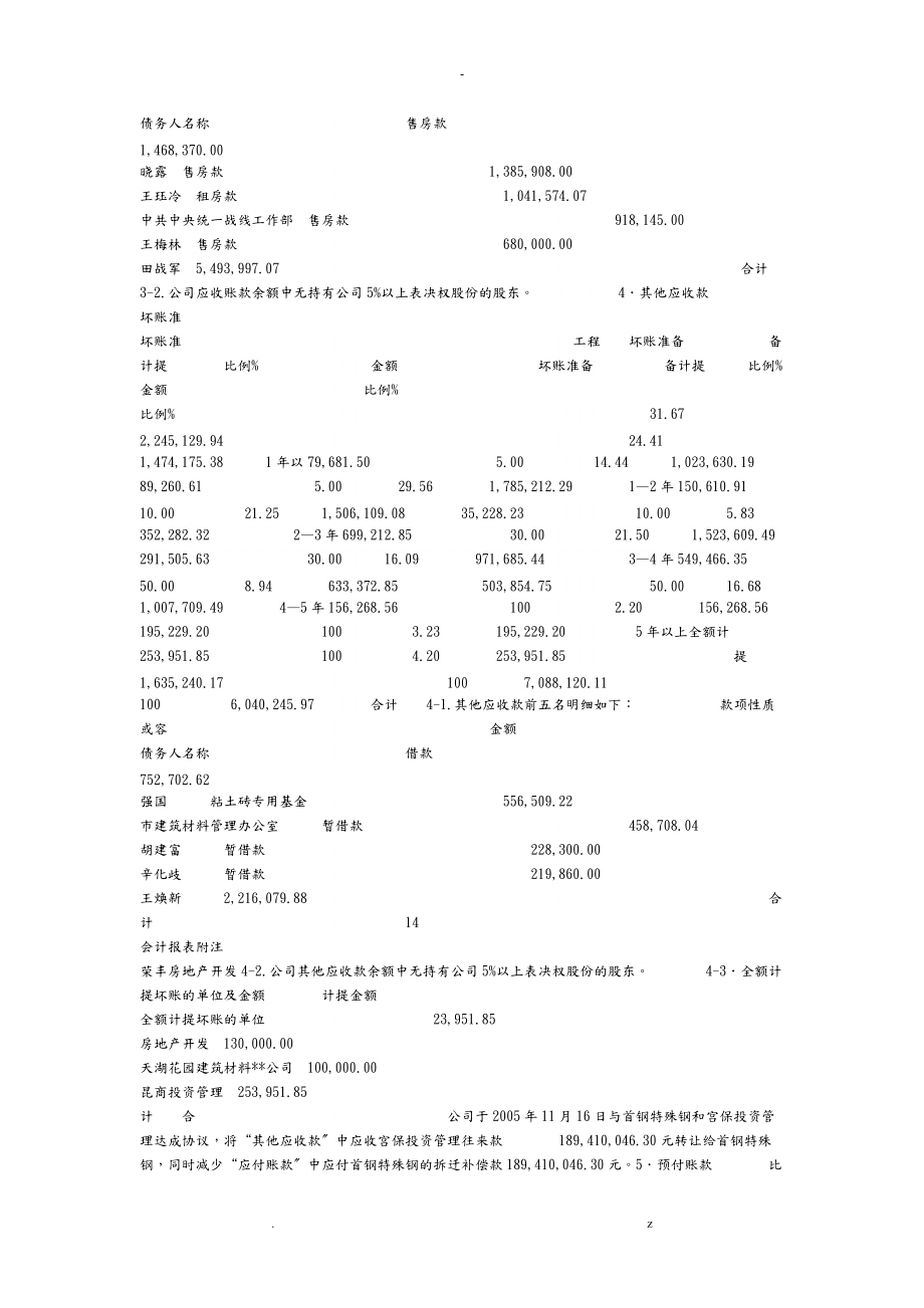 北京荣丰房地产开发有限公司会计报表附注_第5页