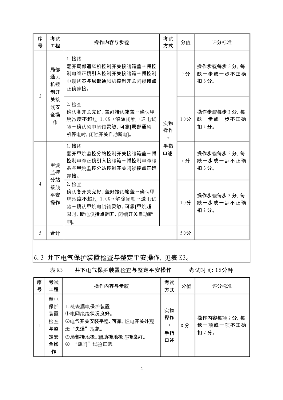 煤礦井下電氣作業(yè)_第4頁